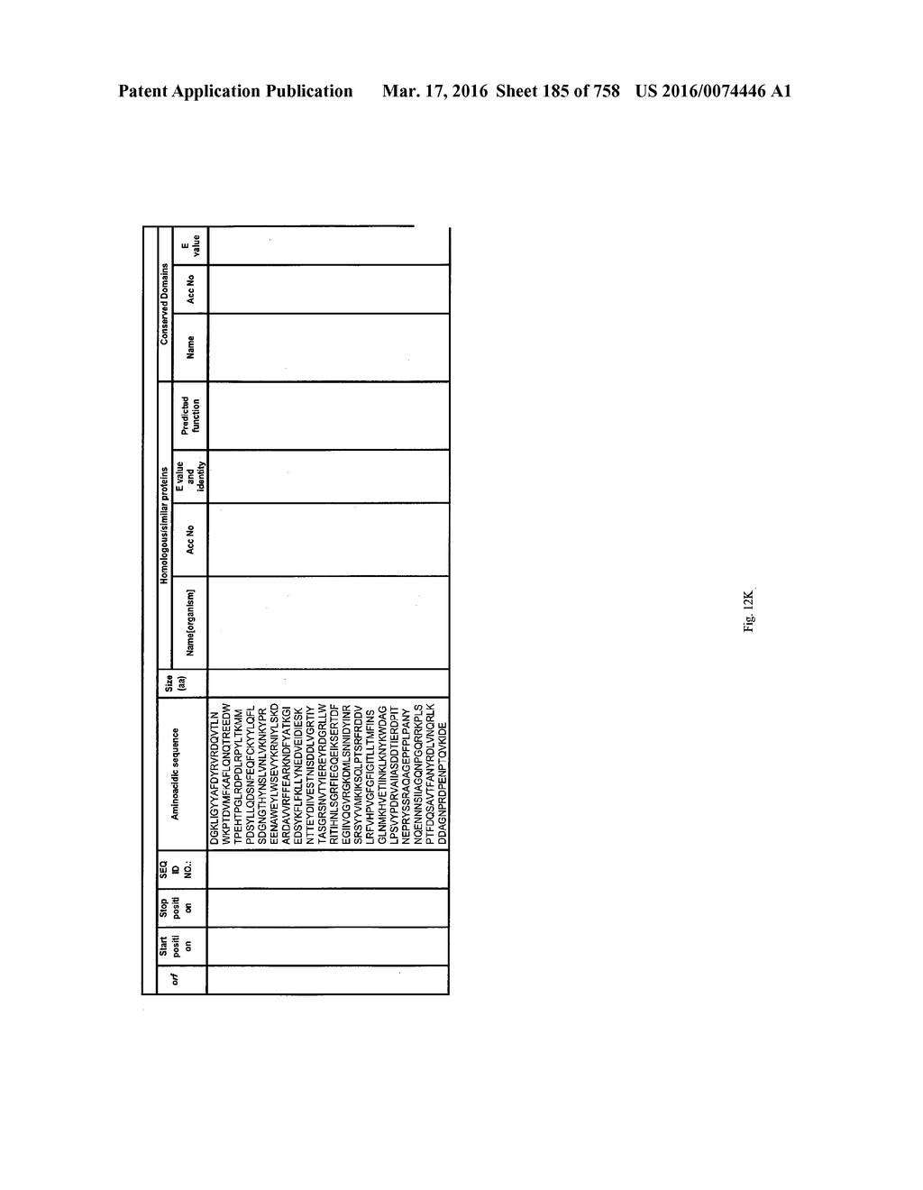 Antibacterial Phage, Phage Peptides And Methods Of Use Thereof - diagram, schematic, and image 186