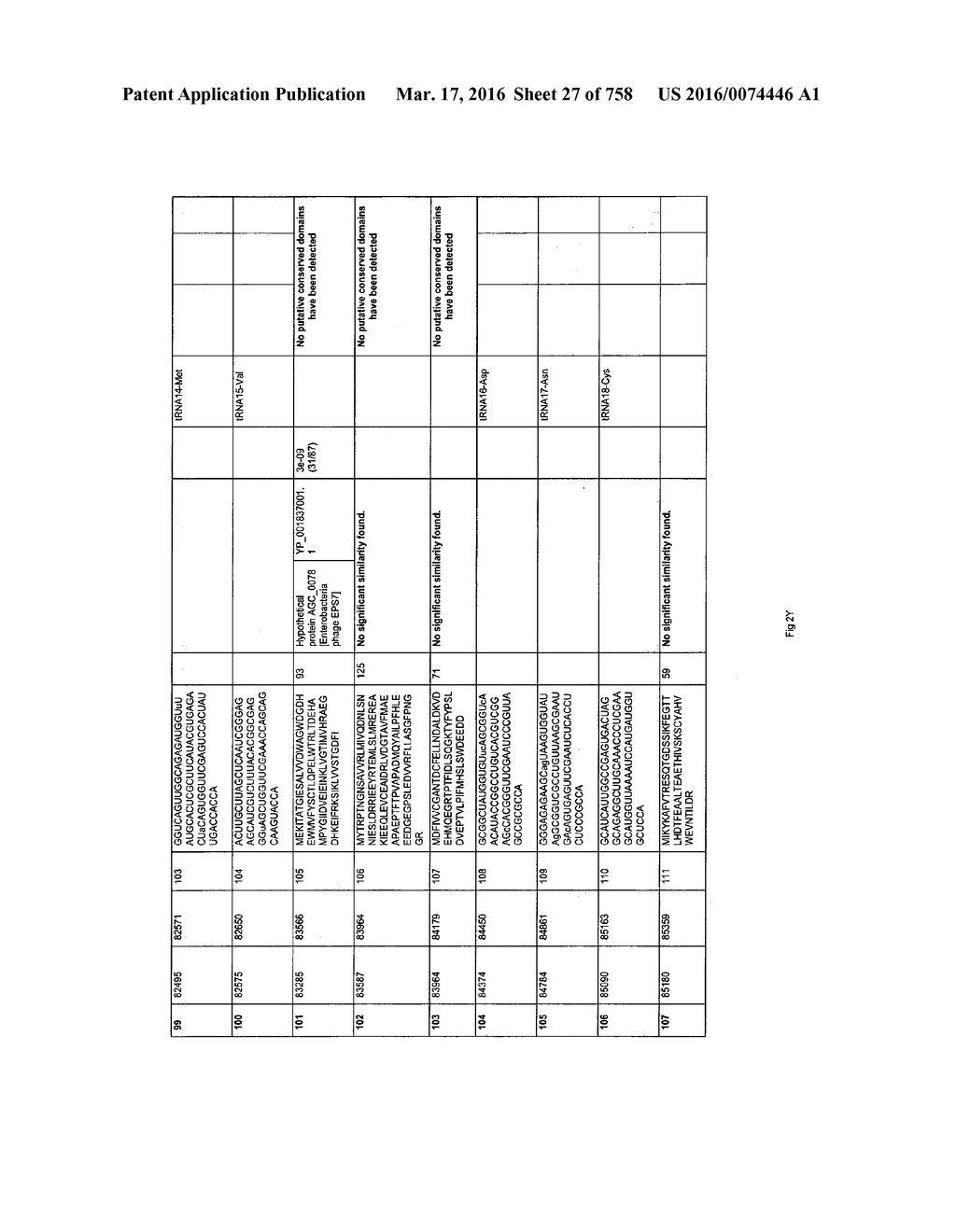 Antibacterial Phage, Phage Peptides And Methods Of Use Thereof - diagram, schematic, and image 28