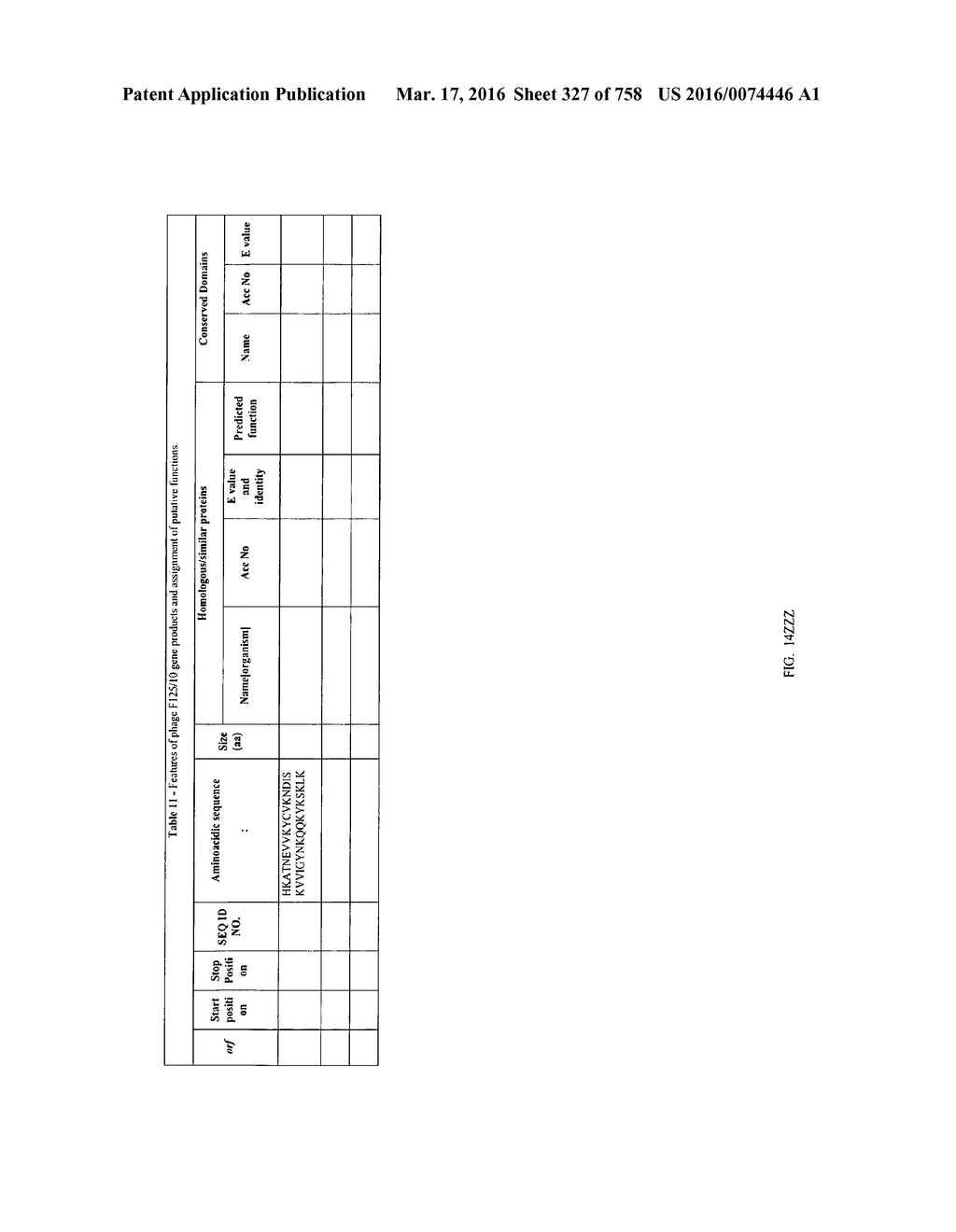 Antibacterial Phage, Phage Peptides And Methods Of Use Thereof - diagram, schematic, and image 328