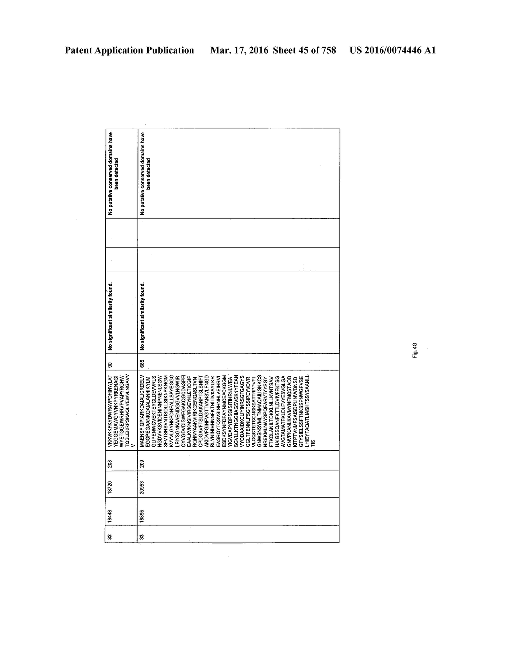 Antibacterial Phage, Phage Peptides And Methods Of Use Thereof - diagram, schematic, and image 46