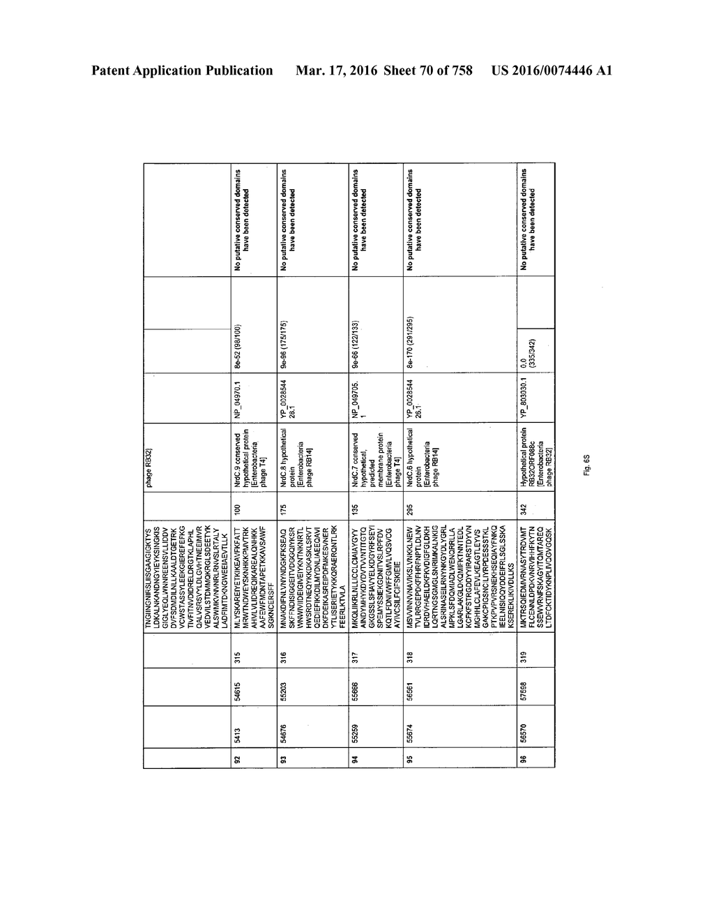 Antibacterial Phage, Phage Peptides And Methods Of Use Thereof - diagram, schematic, and image 71