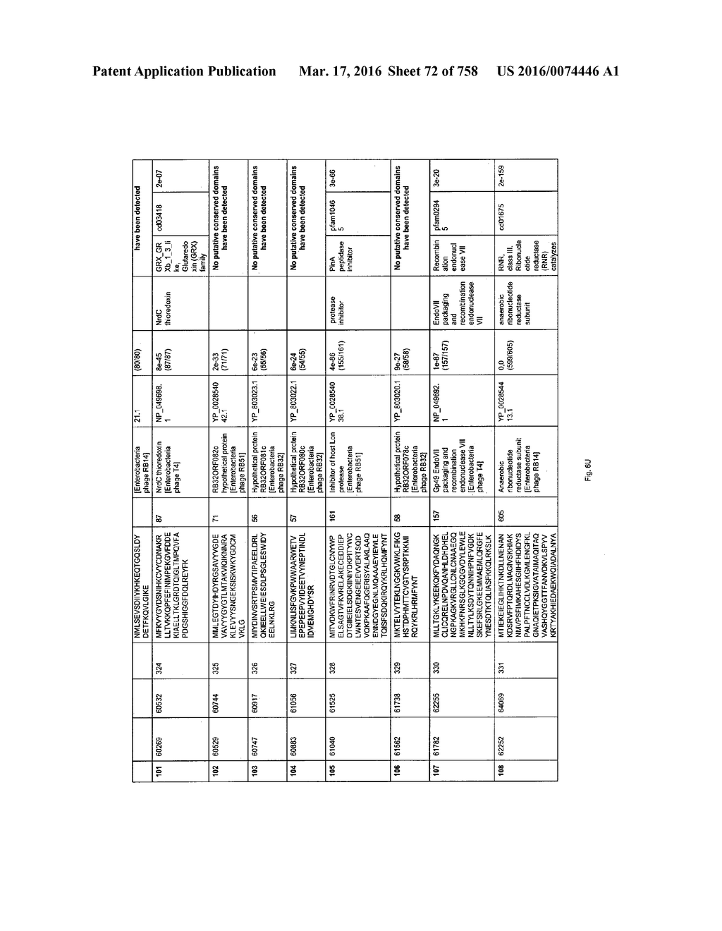 Antibacterial Phage, Phage Peptides And Methods Of Use Thereof - diagram, schematic, and image 73