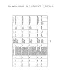 Antibacterial Phage, Phage Peptides And Methods Of Use Thereof diagram and image