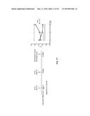 LLP2A-BISPHOSPHONATE CONJUGATES FOR OSTEOPOROSIS TREATMENT diagram and image