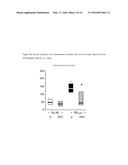 USE OF THE PAT NONAPEPTIDE IN THE TREATMENT AND PREVENTION OF     NEURODEGENERATIVE DISEASES diagram and image