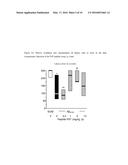 USE OF THE PAT NONAPEPTIDE IN THE TREATMENT AND PREVENTION OF     NEURODEGENERATIVE DISEASES diagram and image