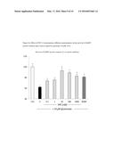 USE OF THE PAT NONAPEPTIDE IN THE TREATMENT AND PREVENTION OF     NEURODEGENERATIVE DISEASES diagram and image