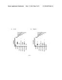 ANGIOTENSINS FOR TREATMENT OF FIBROSIS diagram and image