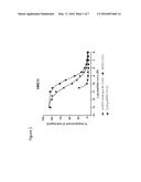 ALPHA-AND GAMMA-MSH ANALOGUES diagram and image