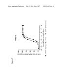 ALPHA-AND GAMMA-MSH ANALOGUES diagram and image