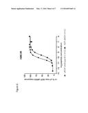 ALPHA-AND GAMMA-MSH ANALOGUES diagram and image