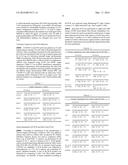 USE OF HUMAN SMALL LEUCINE ZIPPER PROTEIN IN ADIPOCYTE DIFFERENTIATION     PROCEDURE diagram and image