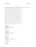 USE OF HUMAN SMALL LEUCINE ZIPPER PROTEIN IN ADIPOCYTE DIFFERENTIATION     PROCEDURE diagram and image