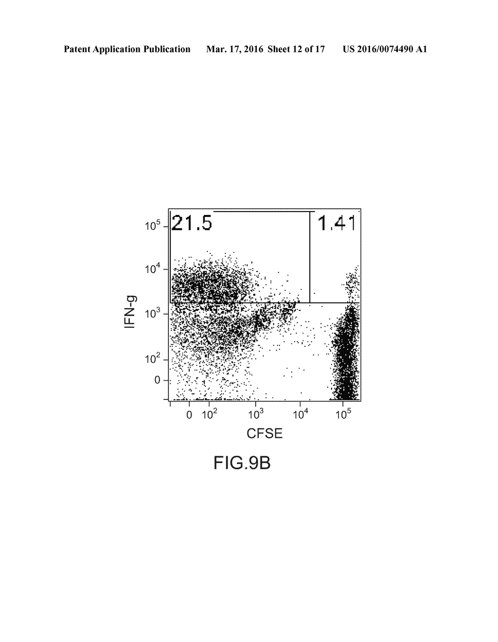 FORMULATION AND METHOD FOR PREPARING SPECIFIC T CELL, AND METHOD FOR     PREPARING THE FORMULATION - diagram, schematic, and image 13