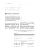 METHODS AND COMPOSITIONS FOR INDUCING AN IMMUNE RESPONSE TO EGFRvIII diagram and image