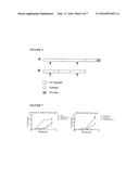 IMMUNOGENIC COMPOSITIONS CONTAINING ESCHERICHIA COLI H7 FLAGELLA AND     METHODS OF USE THEREOF diagram and image