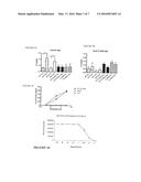 IMMUNOGENIC COMPOSITIONS CONTAINING ESCHERICHIA COLI H7 FLAGELLA AND     METHODS OF USE THEREOF diagram and image