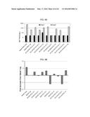 DELIVERY OF SELF-REPLICATING RNA USING BIODEGRADABLE POLYMER PARTICLES diagram and image