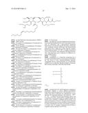 DELIVERY OF SELF-REPLICATING RNA USING BIODEGRADABLE POLYMER PARTICLES diagram and image