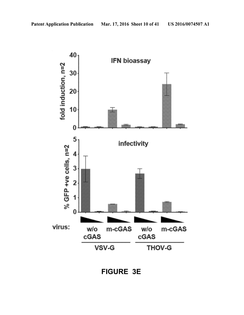 METHOD FOR PREPARING VIRAL PARTICLES WITH CYCLIC DINUCLEOTIDE AND USE OF     SAID PARTICLES FOR INDUCING IMMUNE RESPONSE - diagram, schematic, and image 11