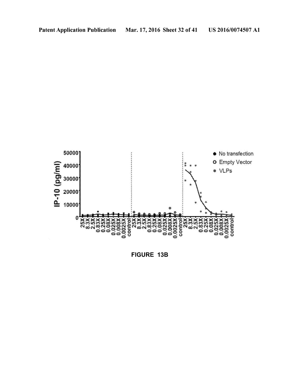 METHOD FOR PREPARING VIRAL PARTICLES WITH CYCLIC DINUCLEOTIDE AND USE OF     SAID PARTICLES FOR INDUCING IMMUNE RESPONSE - diagram, schematic, and image 33