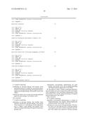 METHODS AND COMPOSITIONS FOR ATTENUATING GENE THERAPY ANTI-VIRAL TRANSFER     VECTOR IMMUNE RESPONSES diagram and image