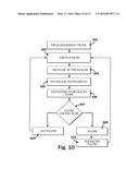 FLUID DISPENSING DEVICE WITH A FLOW DETECTOR diagram and image