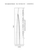 GOLF BALL DIMPLE PROFILE diagram and image