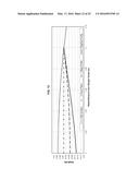 GOLF BALL DIMPLE PROFILE diagram and image