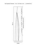 GOLF BALL DIMPLE PROFILE diagram and image