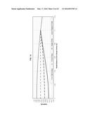 GOLF BALL DIMPLE PROFILE diagram and image