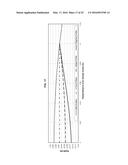 GOLF BALL DIMPLE PROFILE diagram and image