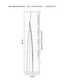 GOLF BALL DIMPLE PROFILE diagram and image