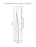 GOLF BALL DIMPLE PROFILE diagram and image