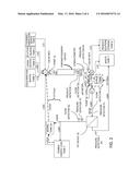 CHROMATOGRAPHY METHOD AND SYSTEM diagram and image