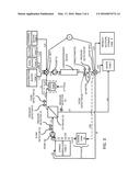 CHROMATOGRAPHY METHOD AND SYSTEM diagram and image