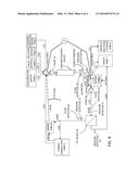 CHROMATOGRAPHY METHOD AND SYSTEM diagram and image