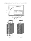 Energy-Efficient Conductive-Gap Membrane Distillation diagram and image