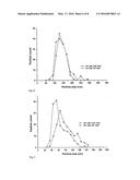 CO CURRENT MIXER, APPARATUS, REACTOR AND METHOD FOR PRECIPITATING     NANOPARTICLES diagram and image