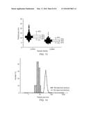 CO CURRENT MIXER, APPARATUS, REACTOR AND METHOD FOR PRECIPITATING     NANOPARTICLES diagram and image