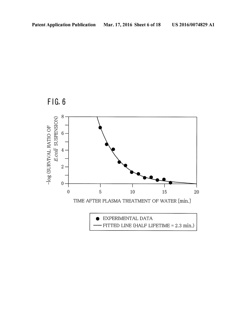 METHOD AND APPARATUS FOR PRODUCING LIQUID FOR STERILIZATION USE - diagram, schematic, and image 07