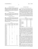 ETHANOL DEHYDRATION CATALYST FOR ENERGY SAVING AND METHOD OF MANUFACTURING     ETHYLENE USING SAME diagram and image