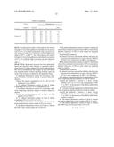 ETHANOL DEHYDRATION CATALYST FOR ENERGY SAVING AND METHOD OF MANUFACTURING     ETHYLENE USING SAME diagram and image