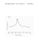 PROCESS FOR PREPARING A HETEROATOM-COMPRISING SILICATE diagram and image