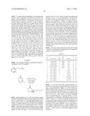 CATALYSTS, LIGANDS AND USE THEREOF diagram and image