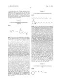 CATALYSTS, LIGANDS AND USE THEREOF diagram and image