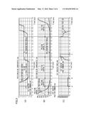 DIE CUSHION DEVICE AND CONTROL METHOD OF DIE CUSHION DEVICE diagram and image