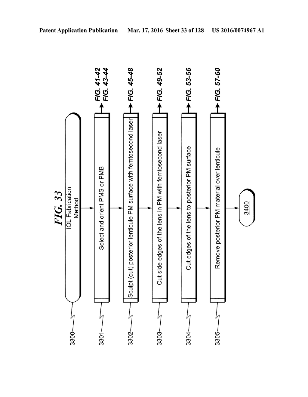 INTRAOCULAR LENS (IOL) FABRICATION SYSTEM AND METHOD - diagram, schematic, and image 34