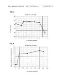 Lead-Free Solder Alloy diagram and image