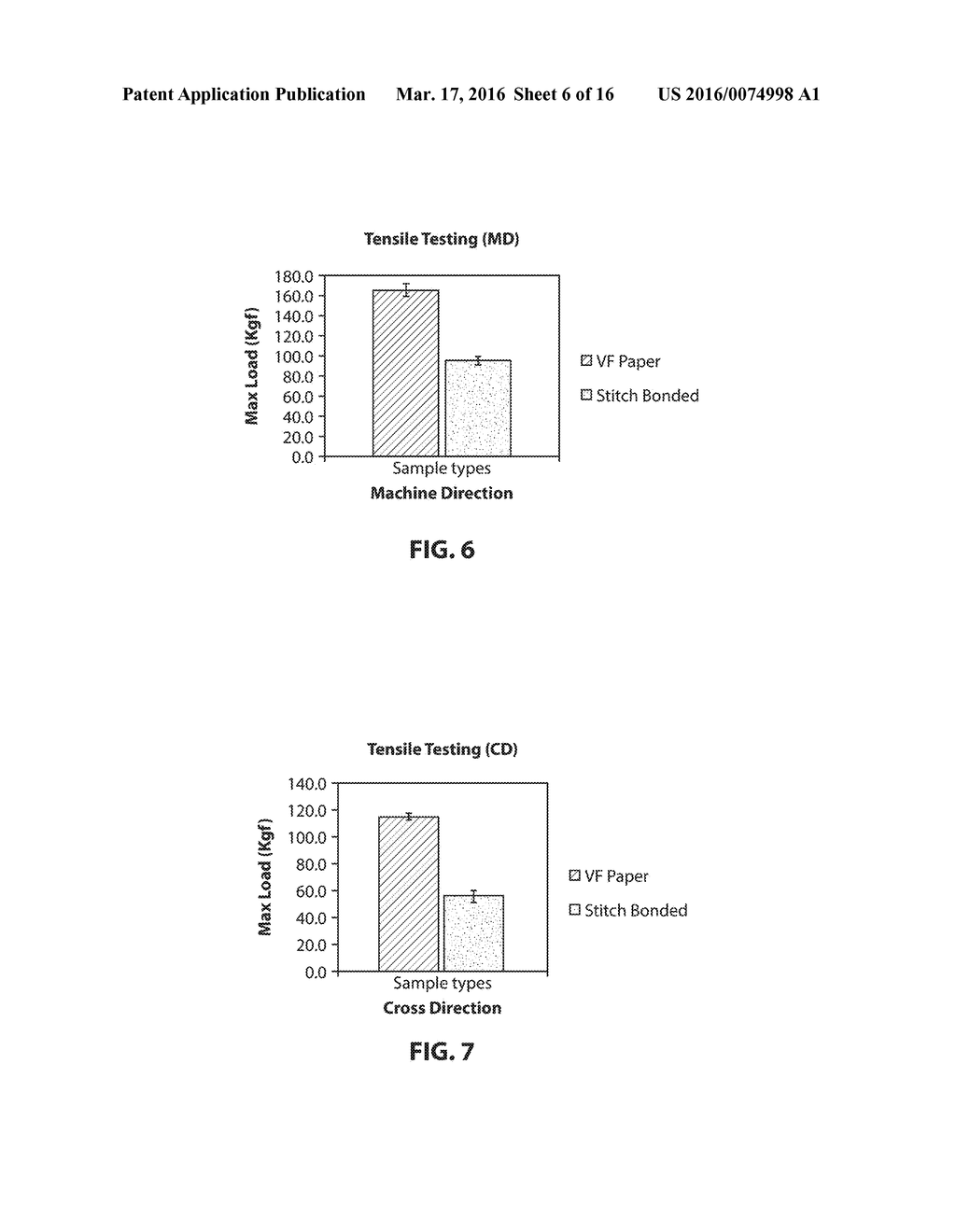 POLYMER IMPREGNATED BACKING MATERIAL, ABRASIVE ARTICLES INCORPORATING     SAME, AND PROCESSES OF MAKING AND USING - diagram, schematic, and image 07